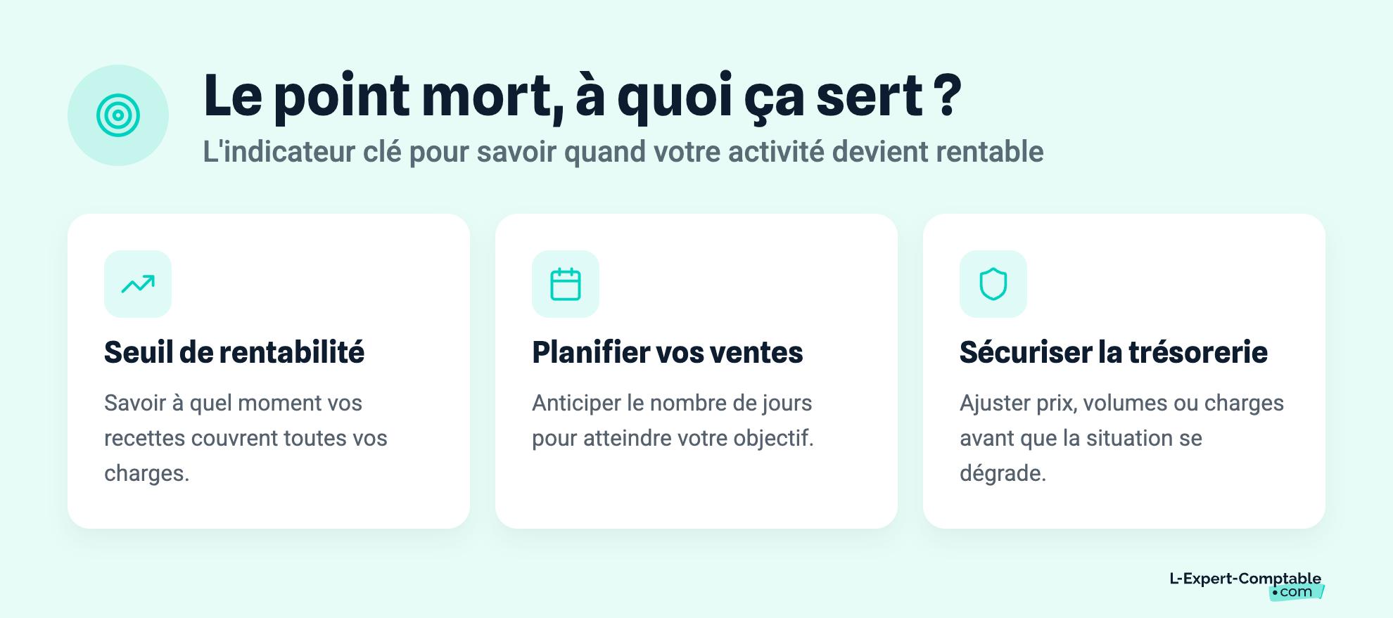 Le point mort, à quoi ça sert ?
